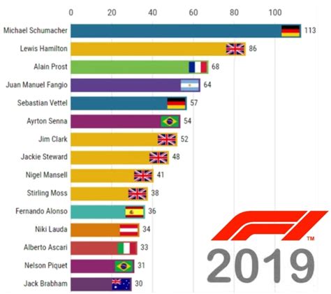 FULL RACES: Every Formula E race available to watch now in full.